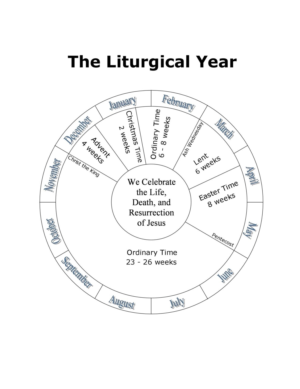 1 Year Calendar Wheel Template Catholic Liturgical Calendar Calendar - Free Printable 2024 Liturgical Calendar Wheel