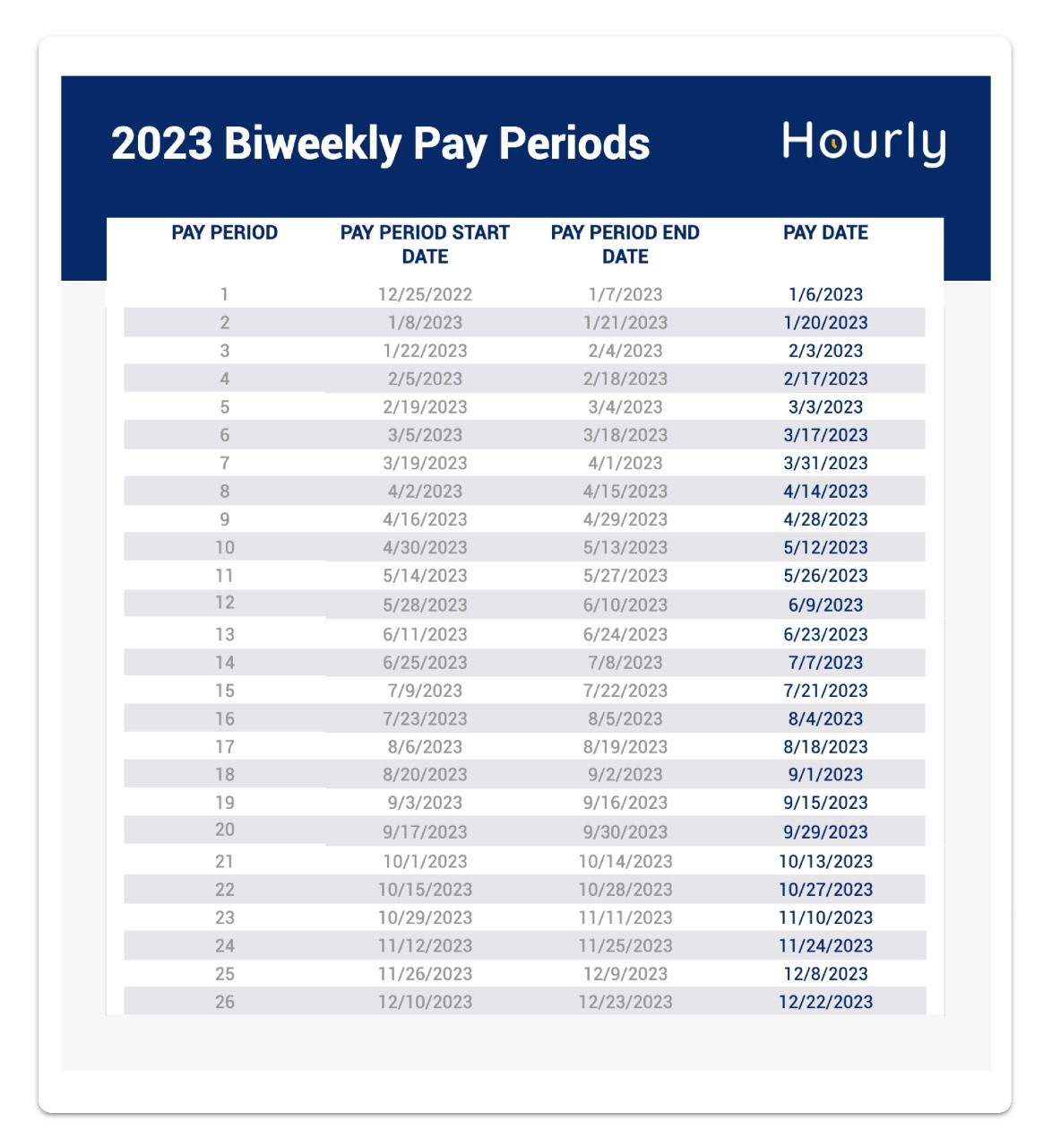 2023 And 2024 Biweekly Payroll Calendar Templates - Hourly, Inc. with regard to Free Printable Bi Weekly Calendar 2024