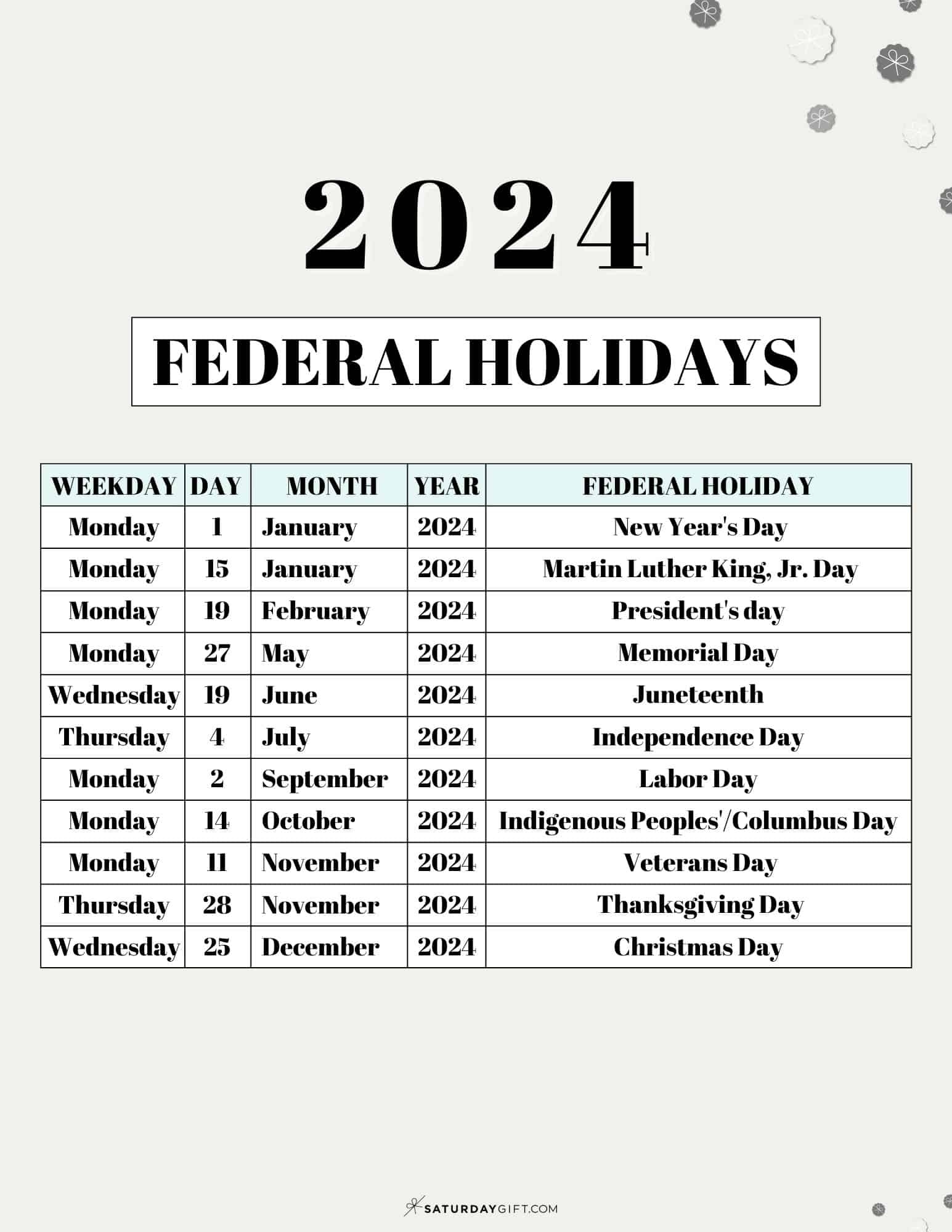 2024 Federal Reserve Holiday Schedule Delia Fanchon - Free Printable 2024 Calendar With Federal Holidays Usa