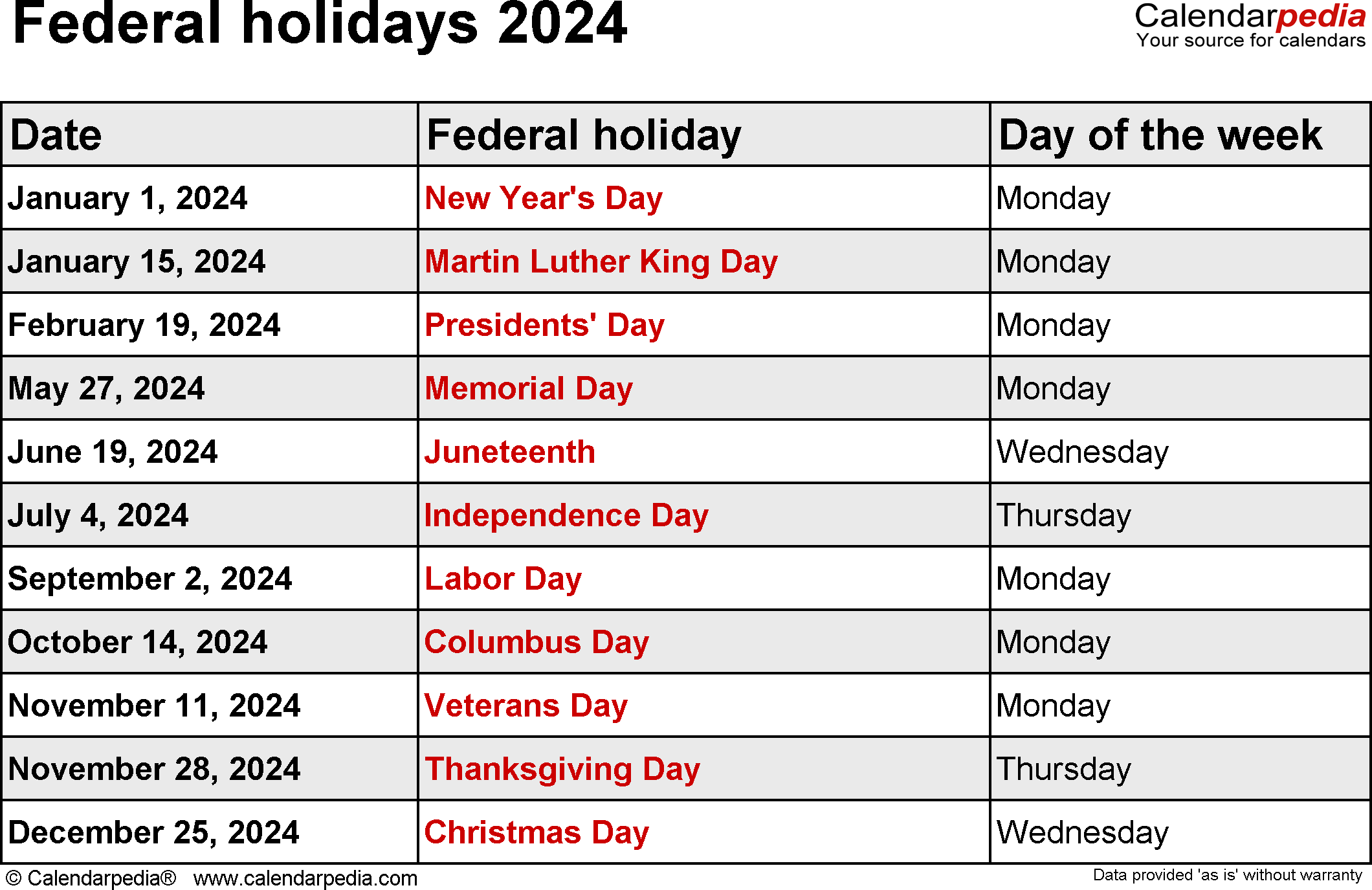 2024 Holiday Calendar Dates Usa Federal Jada Rhonda - Free Printable 2024 Us Calendar With Holidays