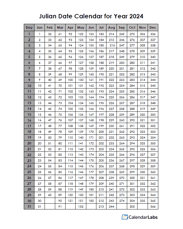 2024 Yearly Julian Calendar Free Printable Templates | Free Printable 2024 Julian Calendar