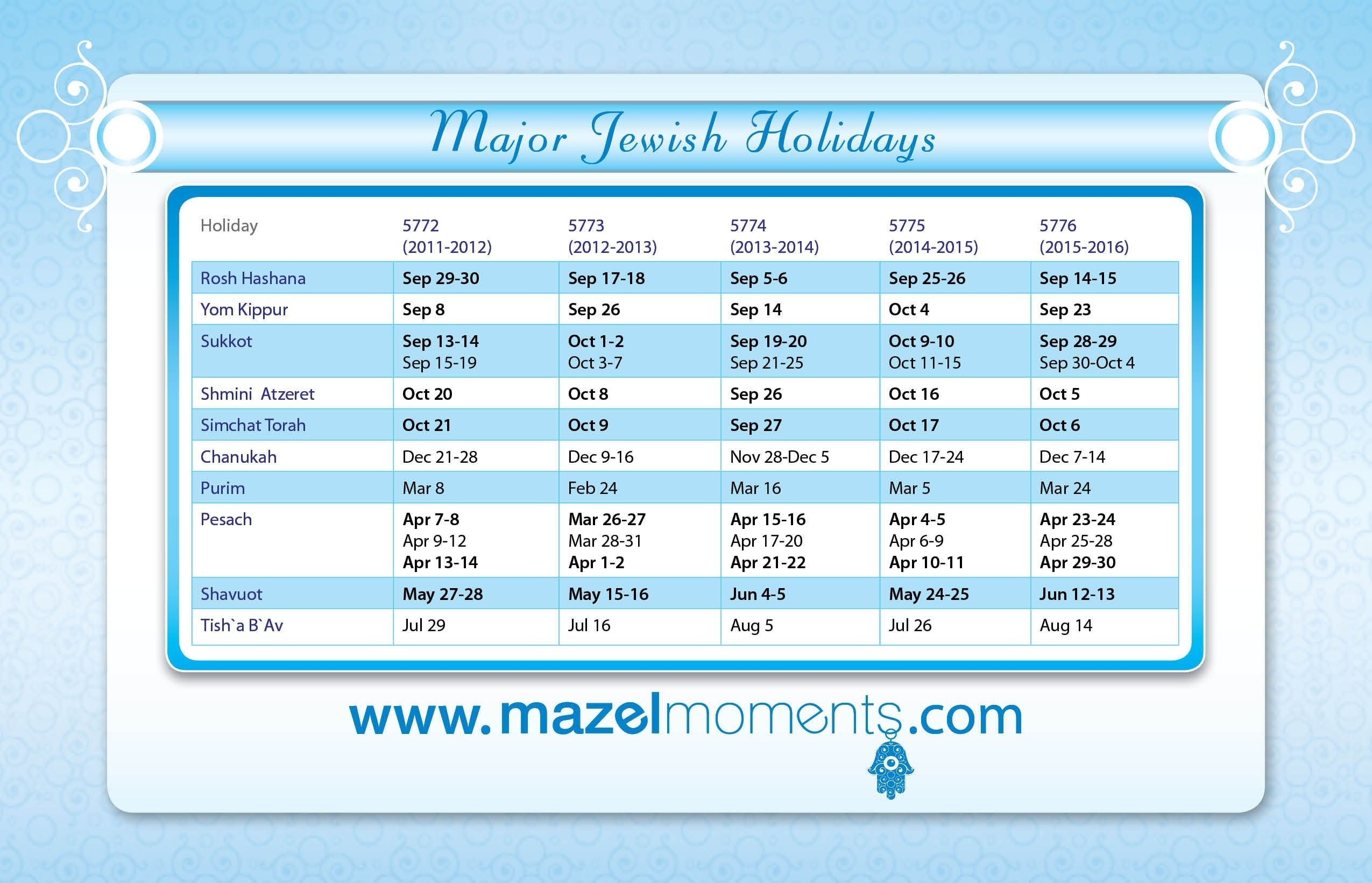 Dates Of Jewish Holidays Calendar Template Printable - Free Printable 2024 Calendar With Jewish Holidays
