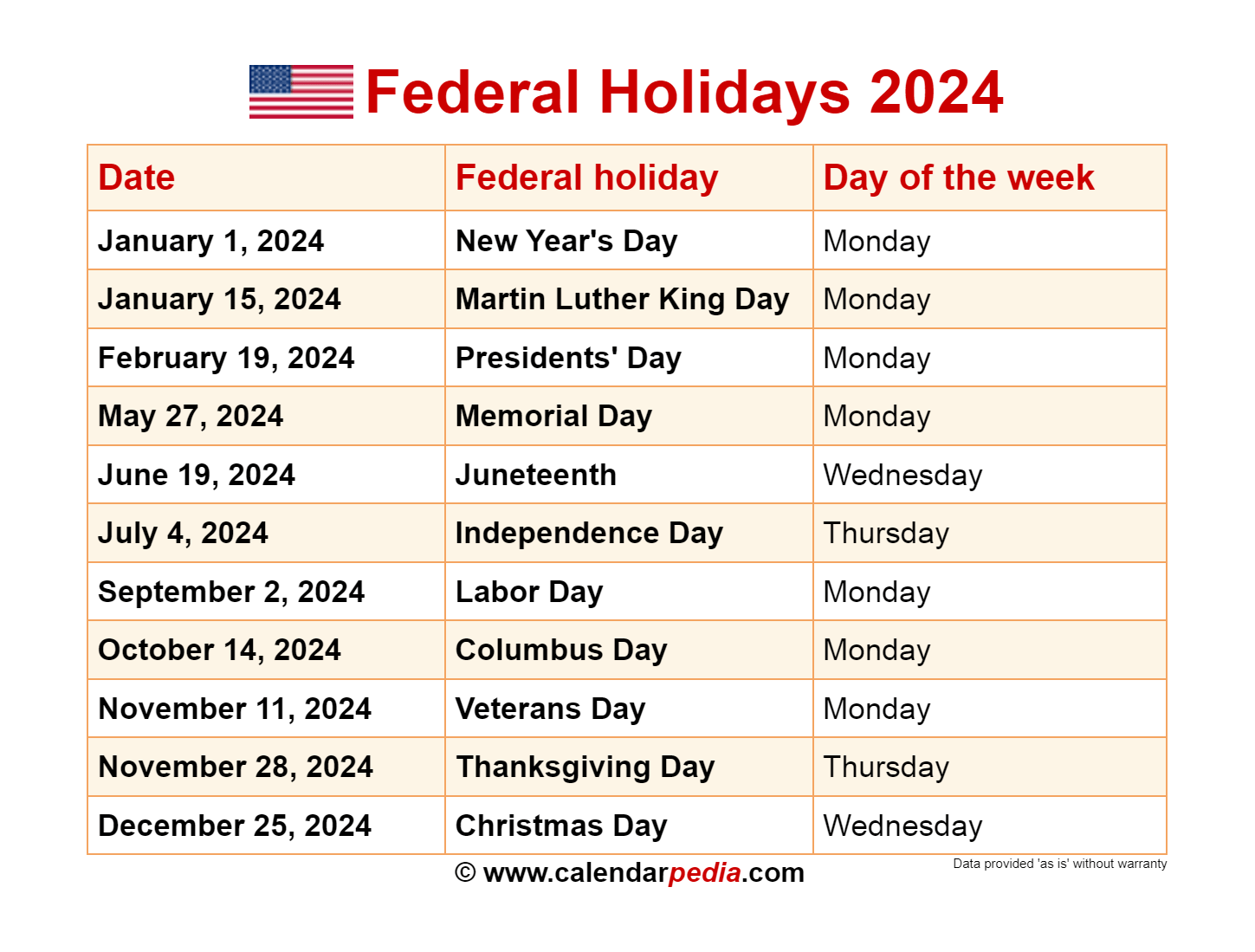 Federal Holidays 2024 - Free Printable 2024 Calendar With Sunday Holidays Usa
