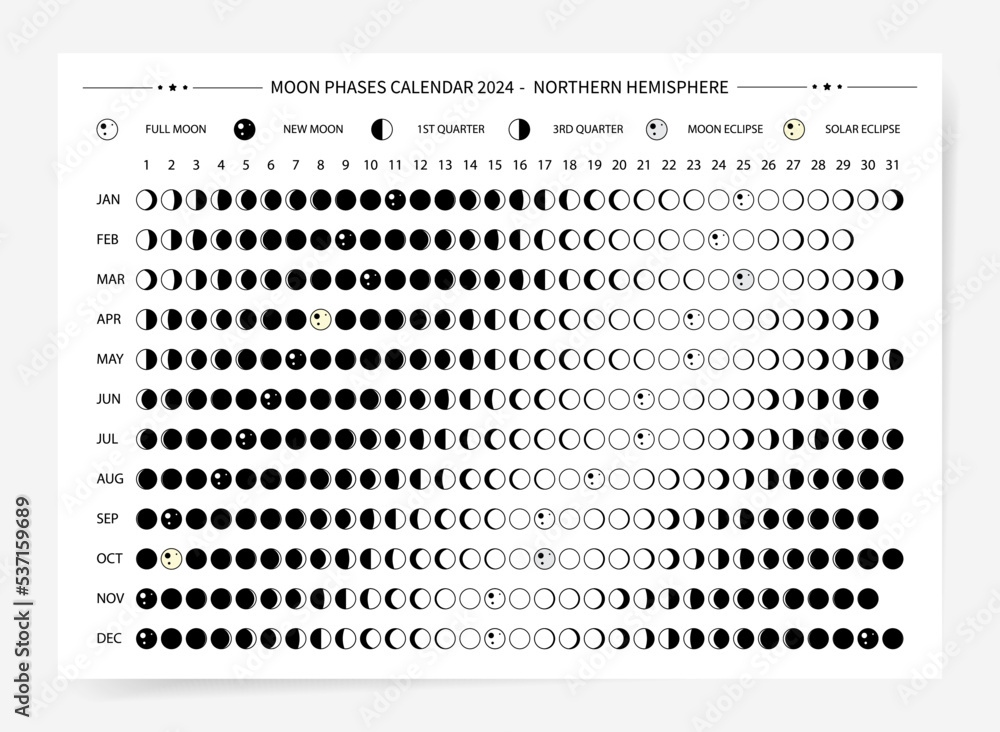 Free Printable 2024 Lunar Calendar Moon Phases 56 OFF - Free Printable 2024 Calendar With Moon Phases