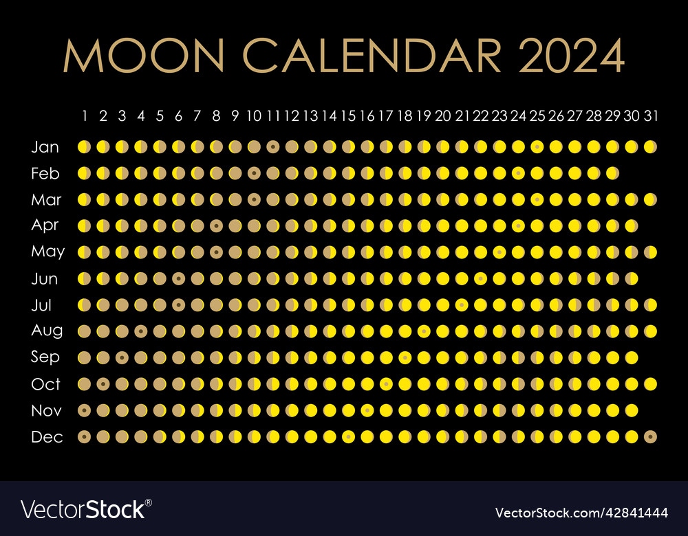 Full Moon Calendar 2024 Kit Kirbie - Free Printable 2024 Calendar With Moon Phases