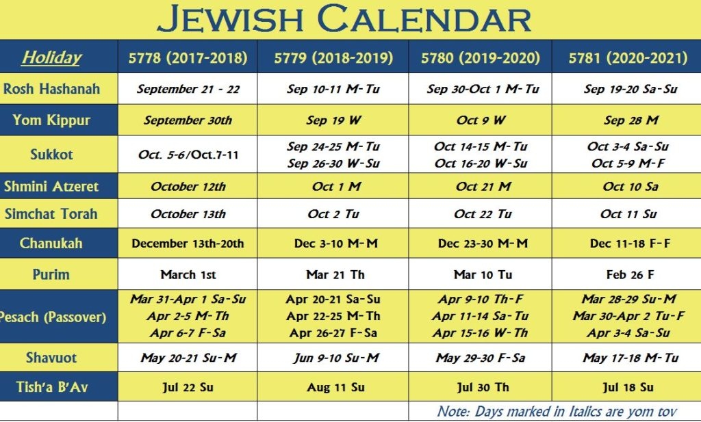 Jewish Calendar Jewish Holiday Calendar - Free Printable 2024 Calendar With Jewish Holidays
