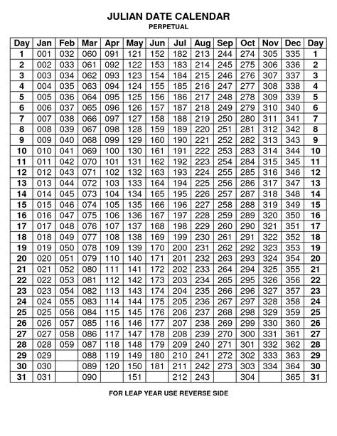 Julian Calendar Easter 2024 Latest Ultimate The Best List Of 2024 - Free Printable 2024 Julian Calendar With Holidays