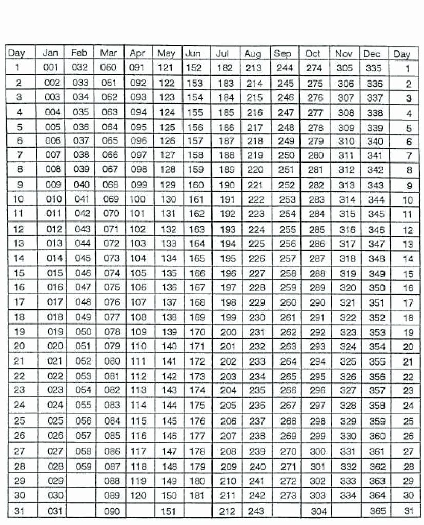 Julian Date Calendar 2024 - Free Printable 2024 Calendar With Julian Dates