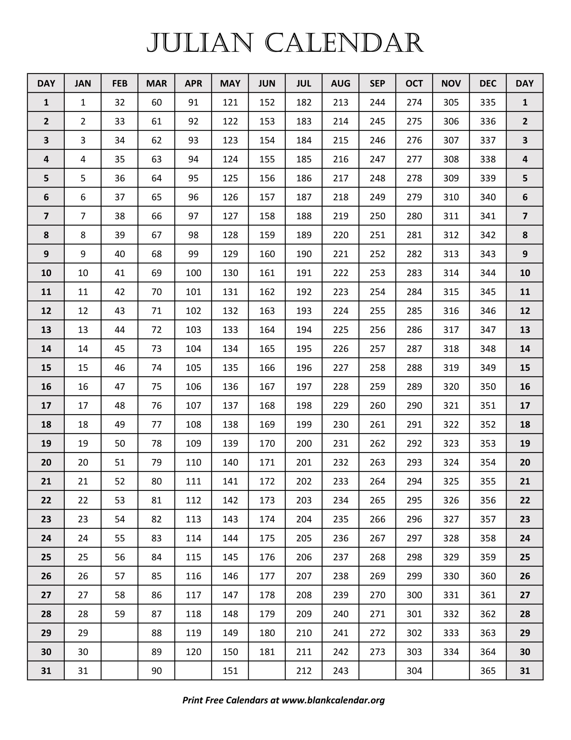 Julian Date Calendar Printable - Free Printable 2024 Julian Calendar