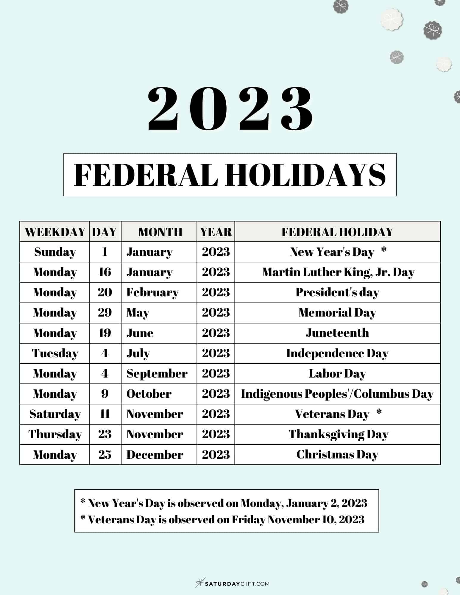 List Of Federal Holidays 2023 In The U S SaturdayGift - Free Printable 2024 Federal Holiday Calendar Word