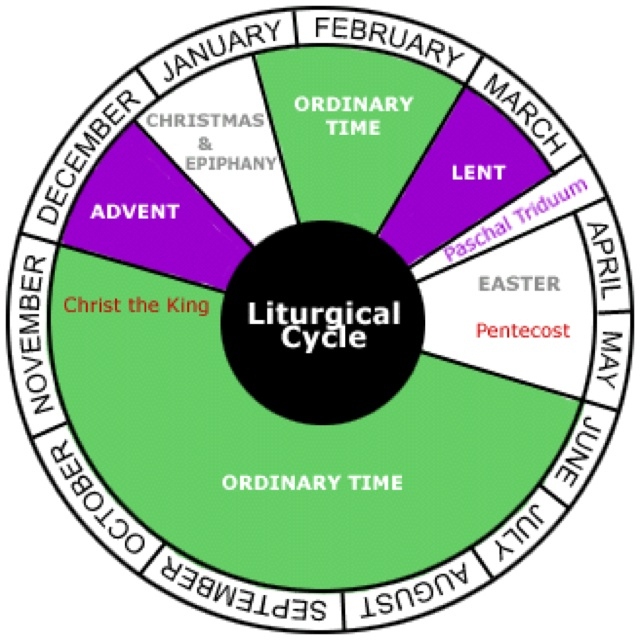 Liturgical Calendar Wheel Calendar For Planning - Free Printable 2024 Liturgical Calendar Wheel