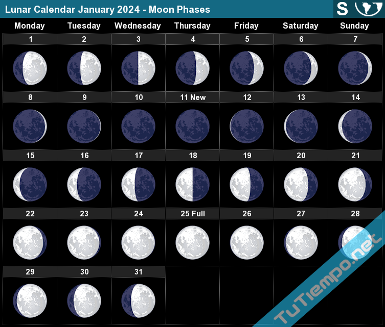 Lunar Calendar January 2024 South Hemisphere Moon Phases - Free Printable 2024 Calendar With Holidays & Moon Phases