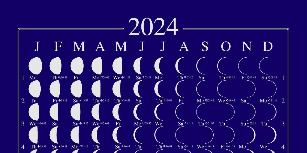Moon Phases Calendar Uk Customize And Print - Free Printable 2024 Moon Phase Calendar