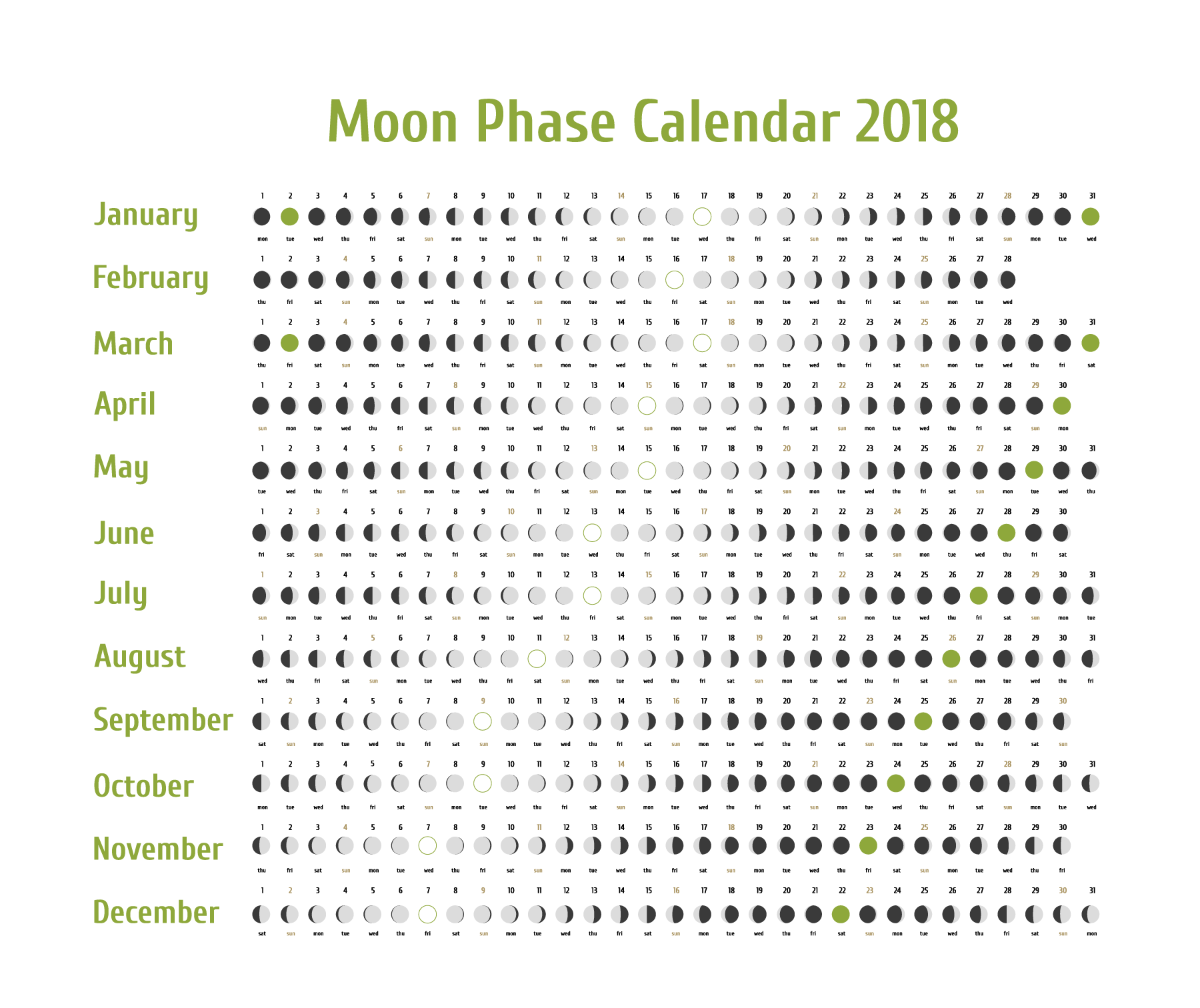 Printable Calendar With Moon Phases Calendar Templates - Free Printable 2024 Moon Phase Calendar