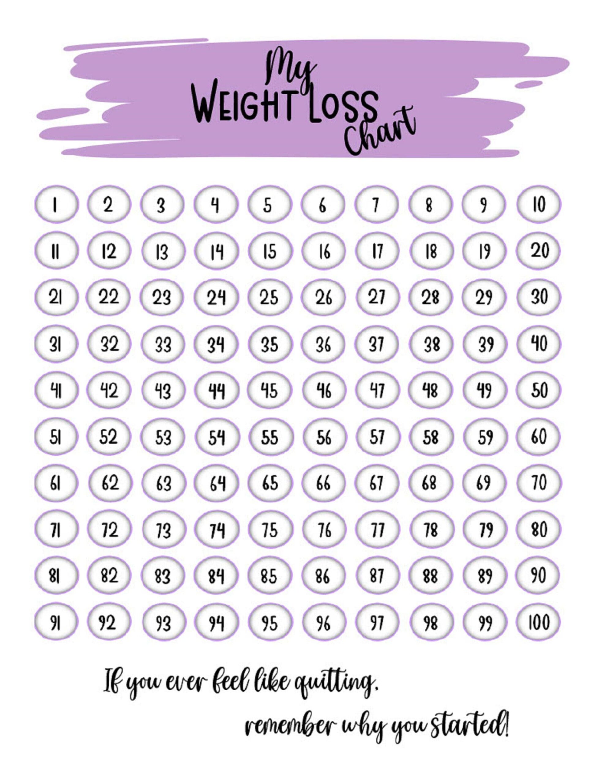 Printable Weightloss Chart - Free Printable 2024 Weight Loss Calendar Template