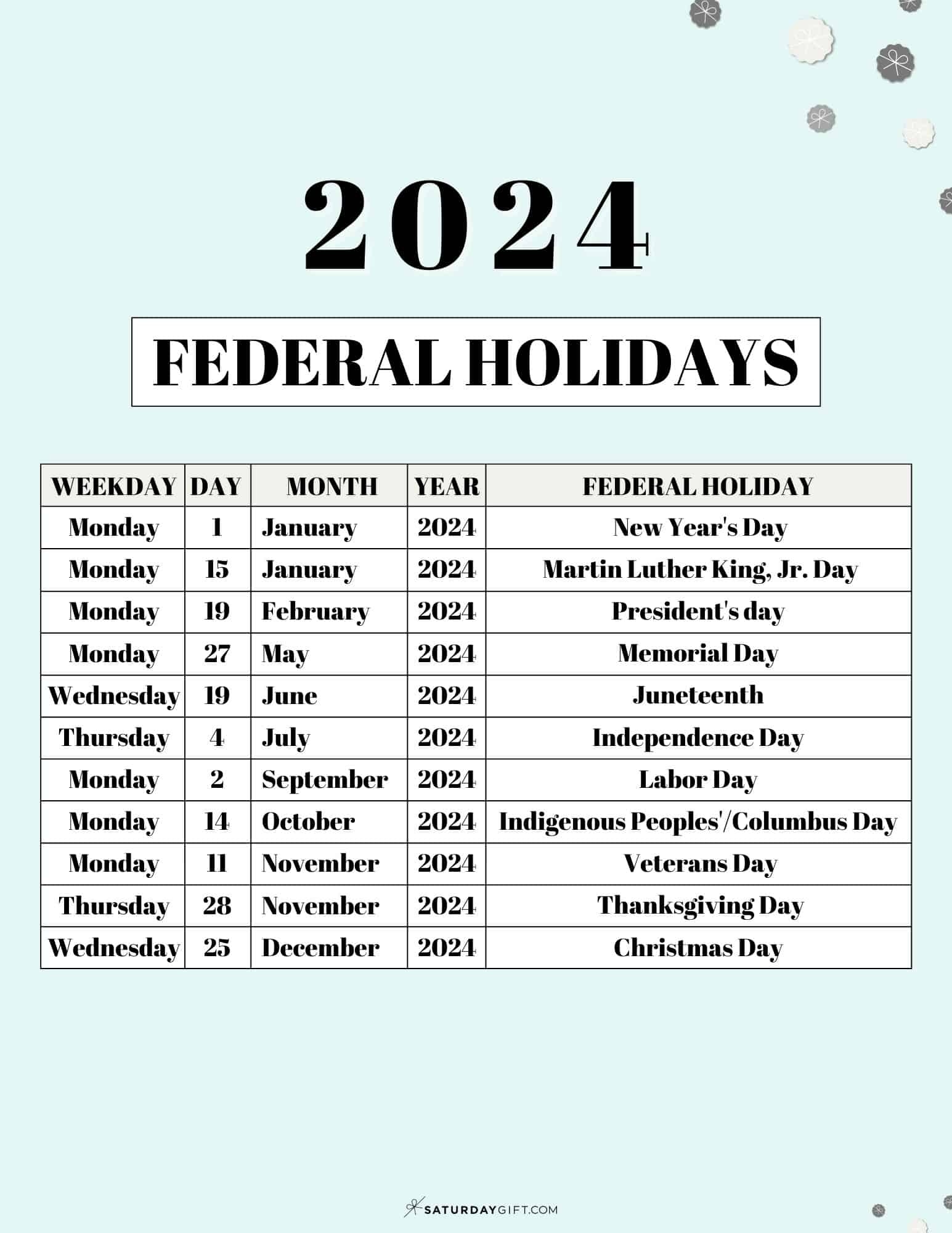 Us Federal Holidays 2024 Wiki Cathi Danella - Free Printable 2024 Calendar With Bank Holidays