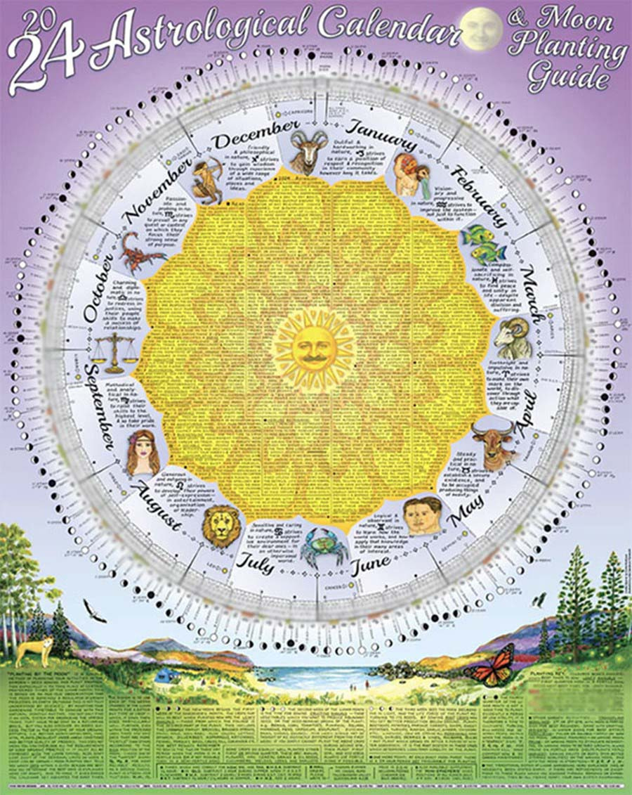 2024 Astrological Calendar &amp;amp; Moon Planting Guide Poster (Zimmer with Astrological Calendar July 2024