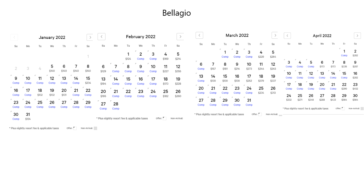 Bellagio 2 Night Comp Calendar : R/Myvegas within Myvegas Comp Calendar July 2024