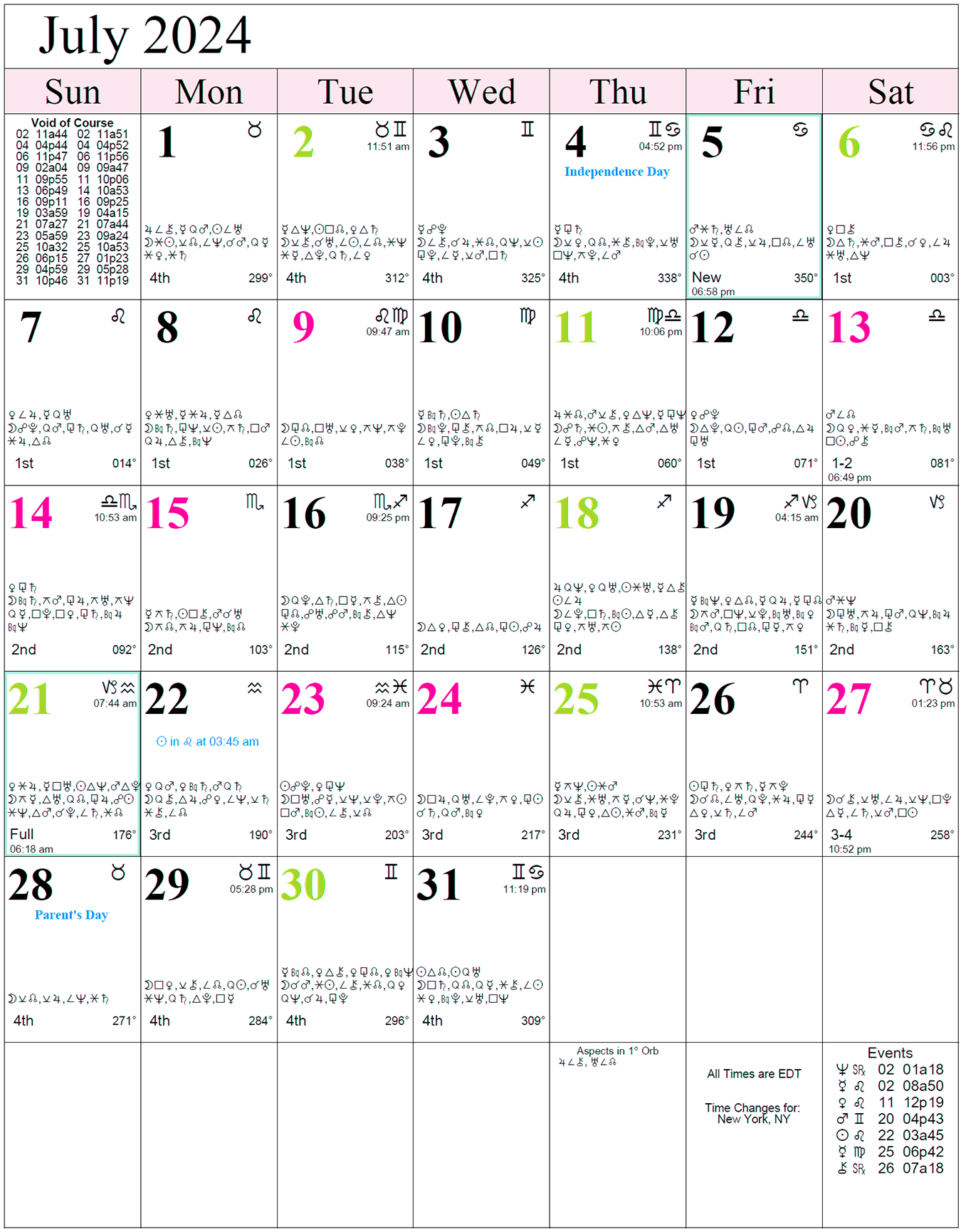 Calendar-July-2024 | Cafe Astrology with regard to July 2024 Astrology Calendar