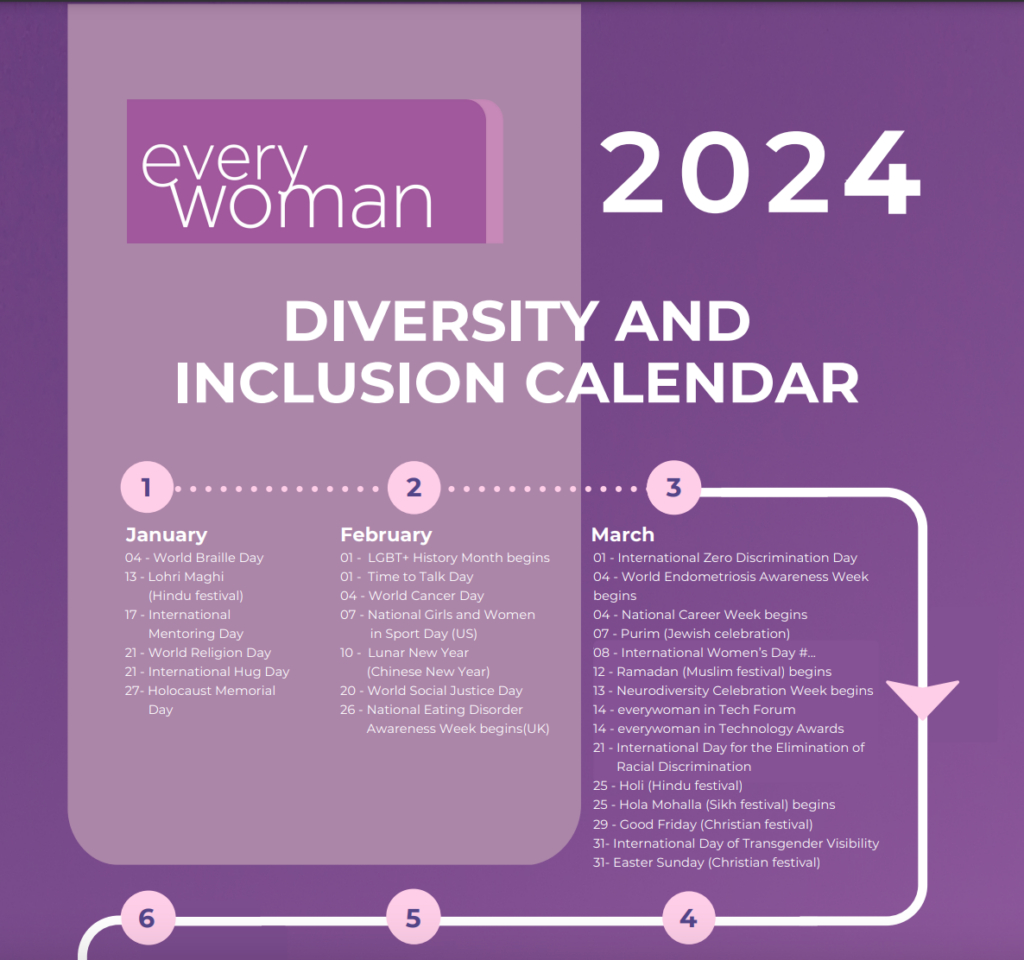 Diversity And Inclusion Calendar 2024 - Everywoman with regard to July 2024 Diversity Calendar