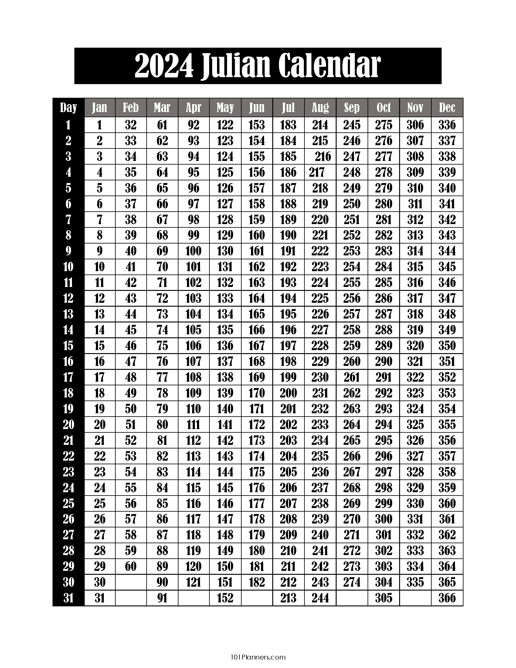 Free Printable Julian Calendar 2024-2032 | Julian Date Today inside 2024 Julian Calendar Printable Free