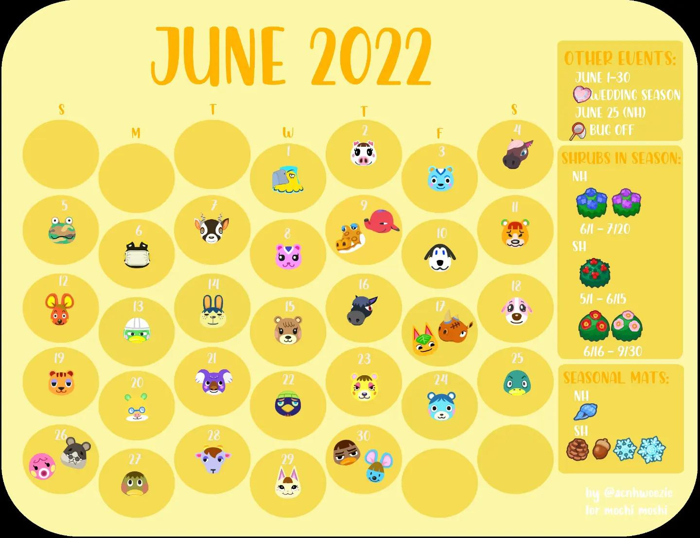 I Made A Monthly 2022 Calendar For All The Villager Birthdays And within Animal Crossing July Calendar 2024