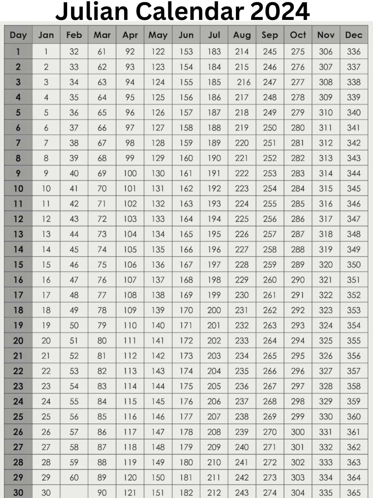 Julian Calendar 2024 Printable Printable Calendar