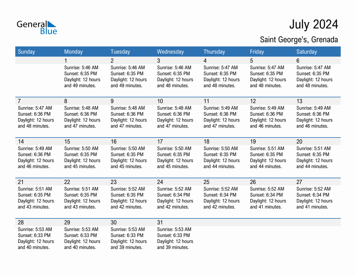 July 2024 Sunrise And Sunset Calendar For Saint George&amp;#039;S (Pdf throughout July Saints Calendar 2024