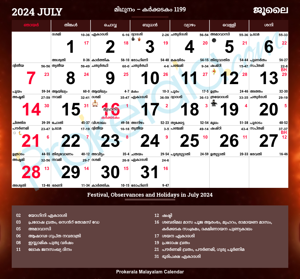 Malayalam Calendar 2024, July intended for 2024 July Calendar With Nakshatra