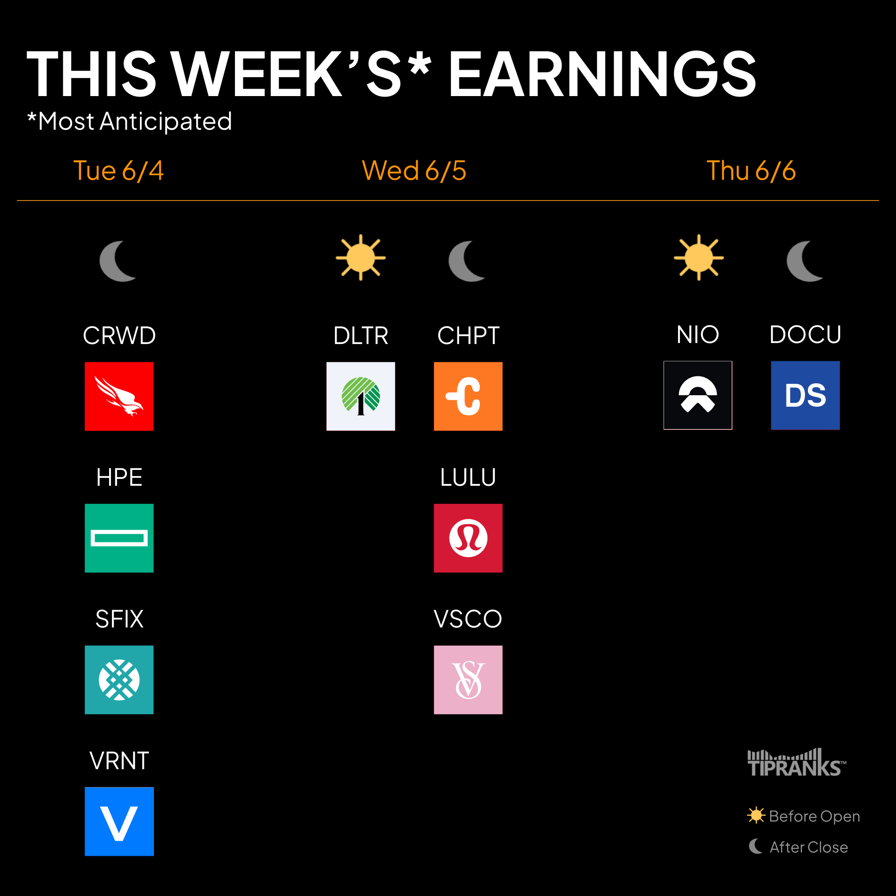 Most Anticipated Earnings This Week – June 3, 2024 - Tipranks pertaining to Earnings Calendar July 2024