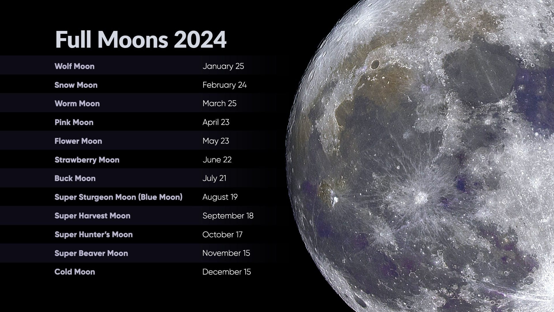 Next Full Moon | February Full Moon 2024 | Full Moon Schedule 2024 with July 2024 Full Moon Calendar