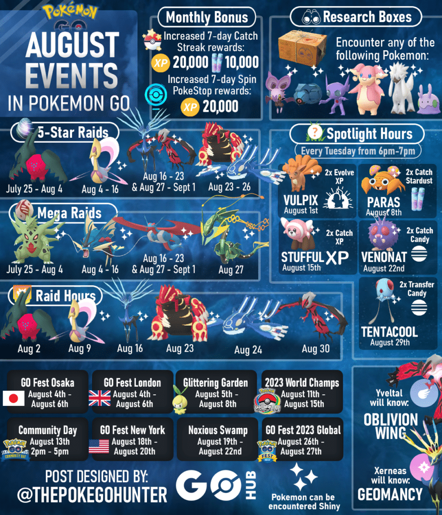 Pokémon Go August 2023 Event Guide | Pokémon Go Hub pertaining to July Pokemon Go Calendar 2024