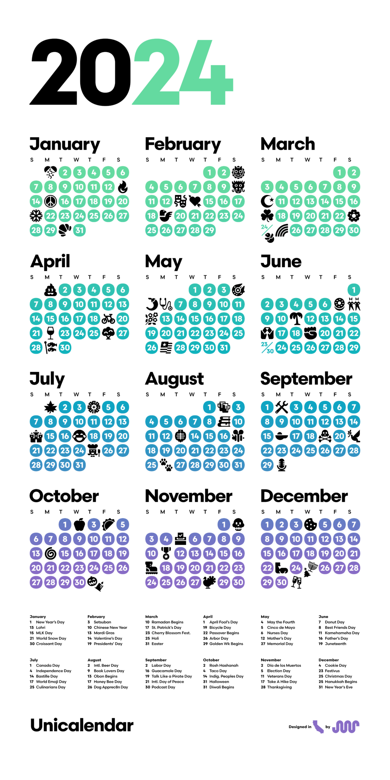 Unicalendar 2024 | Everyone&amp;#039;S Favorite Emoji Calendar™ for Calendar Emoji July 30 2024