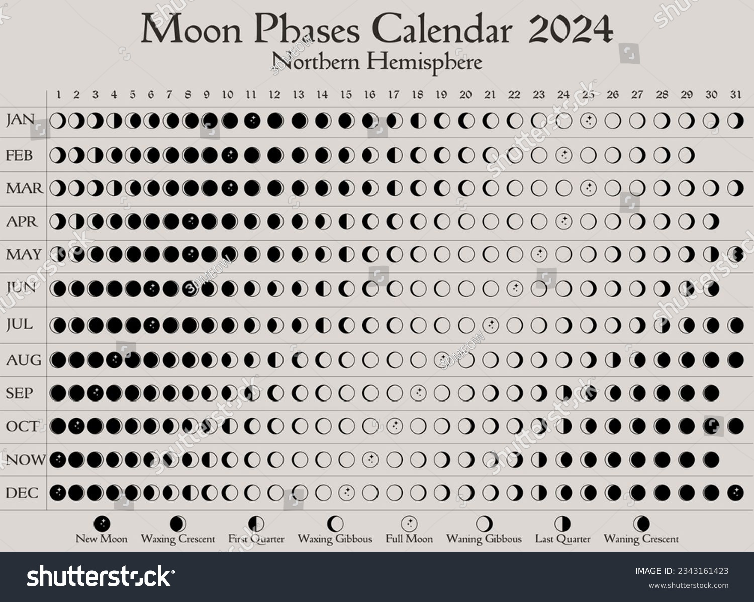 2024 Moon Phases Calendar Northern Hemisphere Stock Vector regarding Free Printable Calendar 2024 With Moon Phases