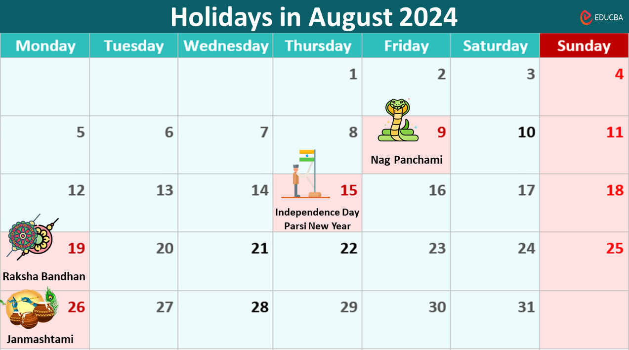 Holidays In August 2024 (India) | Festival And Long Weekend Plans pertaining to August Calendar 2024 With Holidays