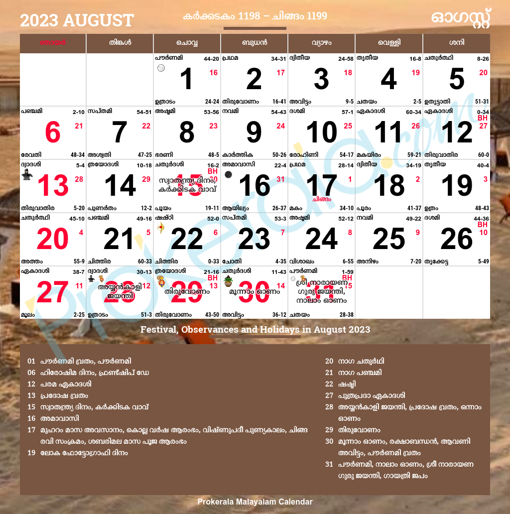 Malayalam Calendar 2023, August intended for Malayalam Calendar 2024 August