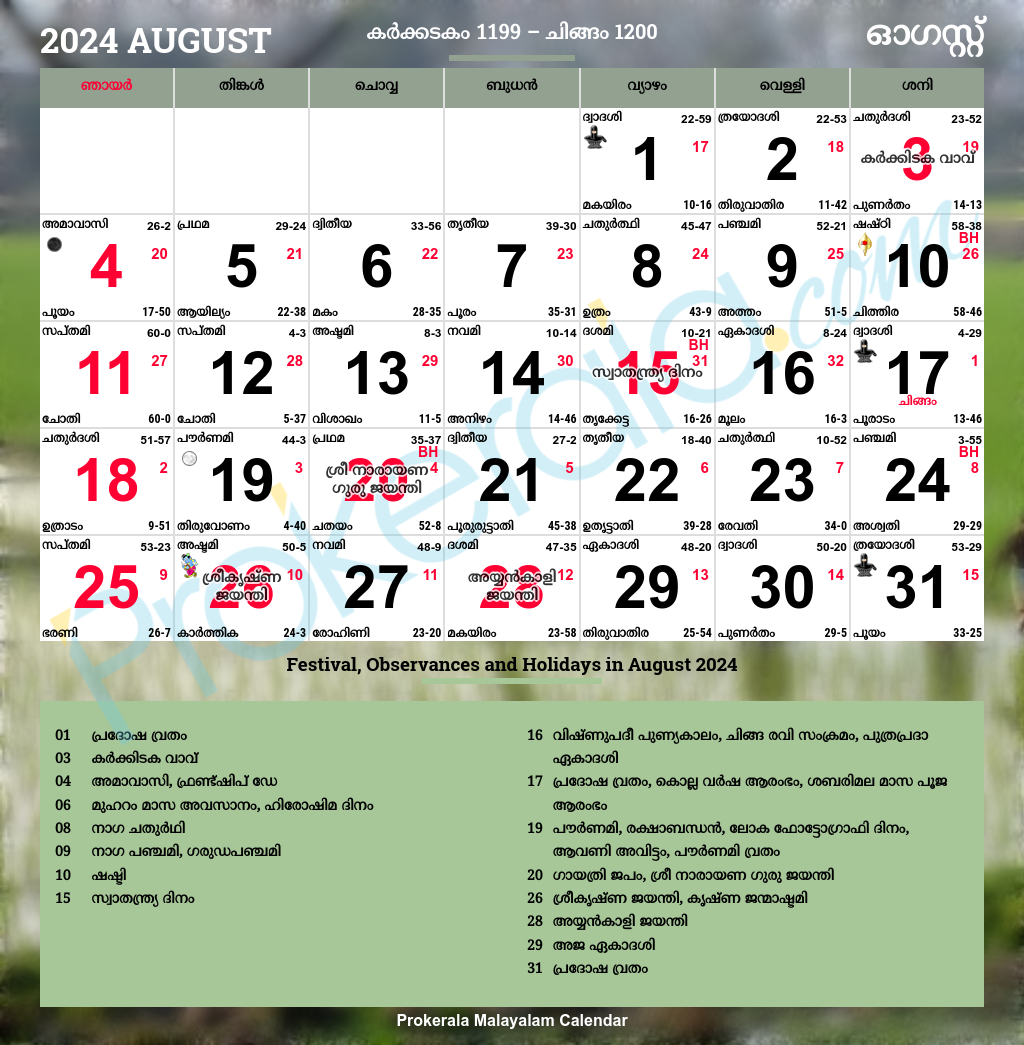 Malayalam Calendar 2024, August pertaining to Malayalam Calendar 2024 August