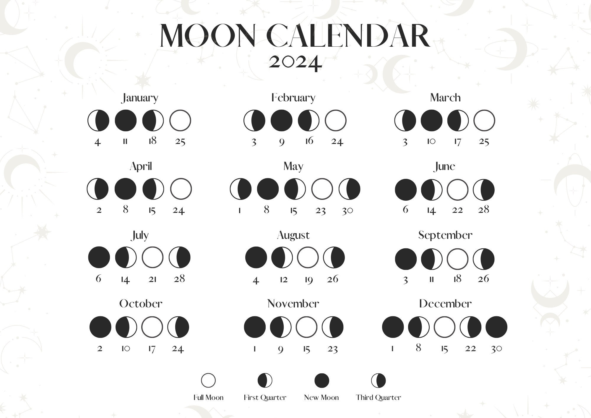 Moon Calendar 2024 Moon Phases Lunar Calendar Printable In A4 Size within Free Printable Calendar 2024 With Moon Phases