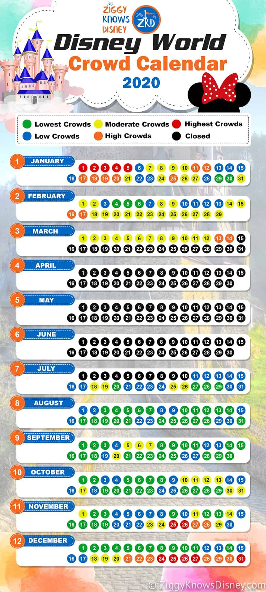 2024 &amp;amp; 2025 Disney World Crowd Calendar | Avoiding The Crowds in Disneyland Crowd Calendar September 2024