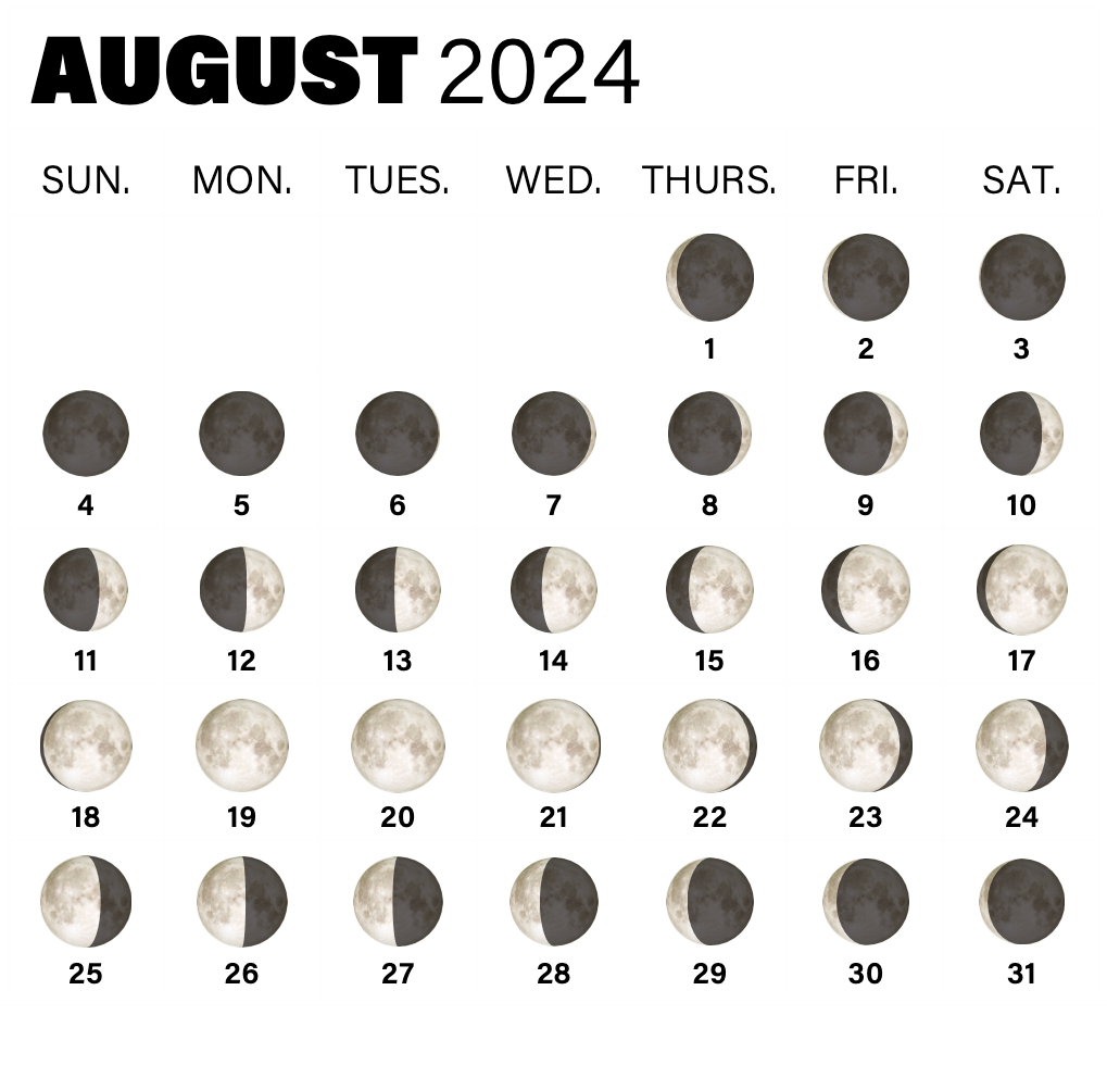 Full Moon Calendar For September 2024 Printable Calendar