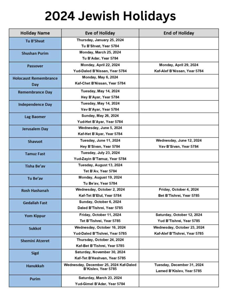 Major Jewish Holidays Calendar List In 2024 in September 2024 Calendar With Jewish Holidays