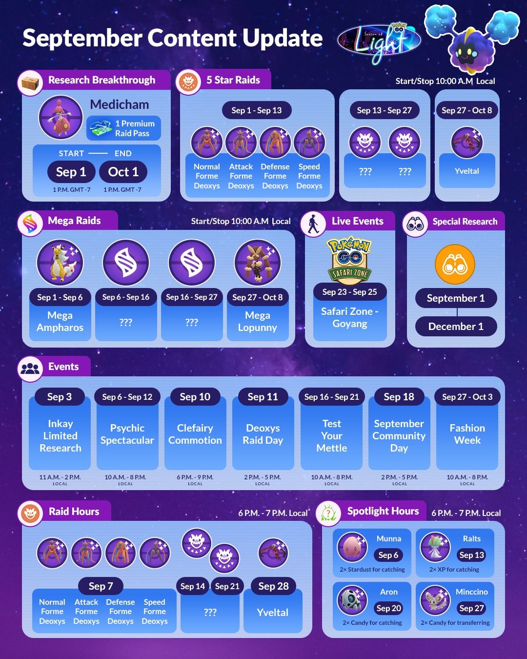 Pokémon Go September 2022 Guide | Pokémon Go Hub regarding Pokemon Go September 2024 Calendar