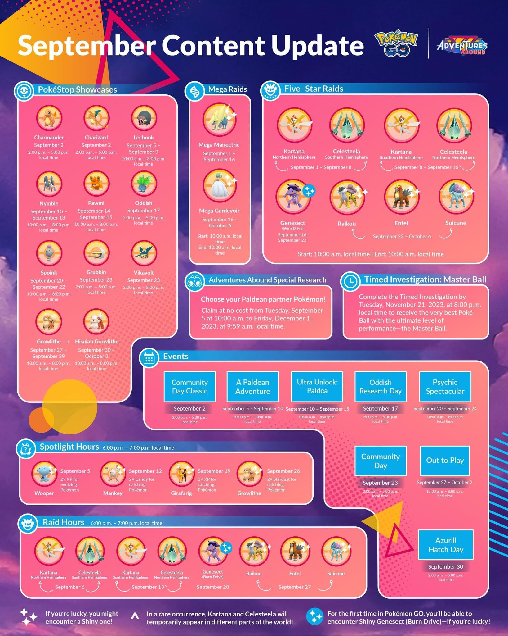 September 2023 Content Update Infographic : R/Thesilphroad with regard to Pokemon Go September 2024 Calendar