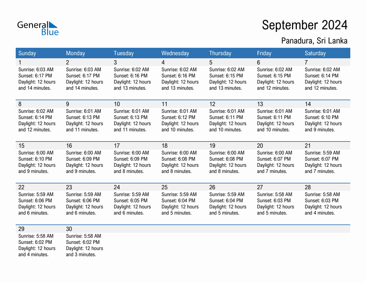 September 2024 Sunrise And Sunset Calendar For Panadura (Pdf pertaining to September 2024 Calendar Weather