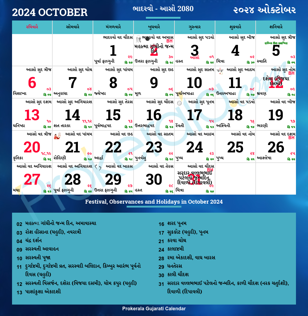 Gujarati Calendar October, 2024 | Vikram Samvat 2080, Bhadarvo, Aso regarding October 2024 Hindu Calendar