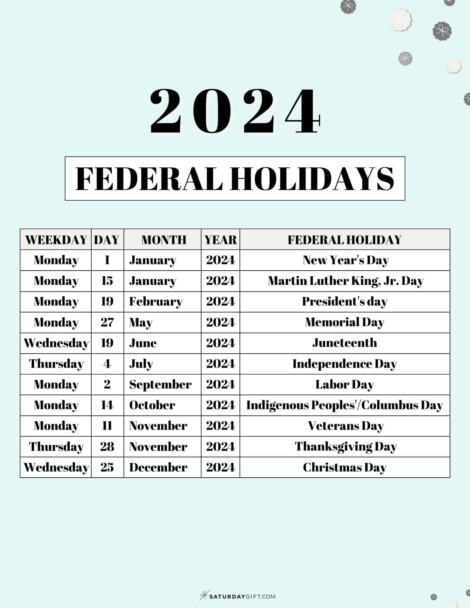 List Of Federal Holidays 2024 In The U.s. | Saturdaygift intended for October Holidays 2024 Holiday Calendar