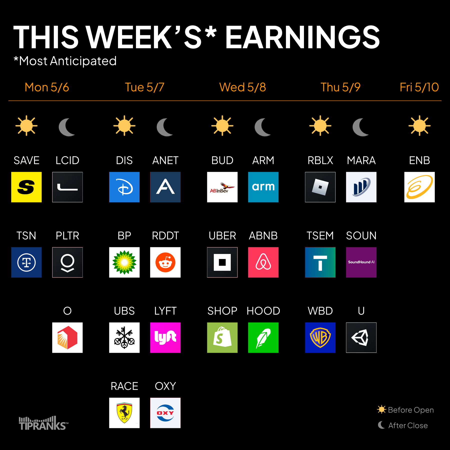 Most Anticipated Earnings This Week – May 6, 2024 - Tipranks pertaining to October Earnings Calendar 2024