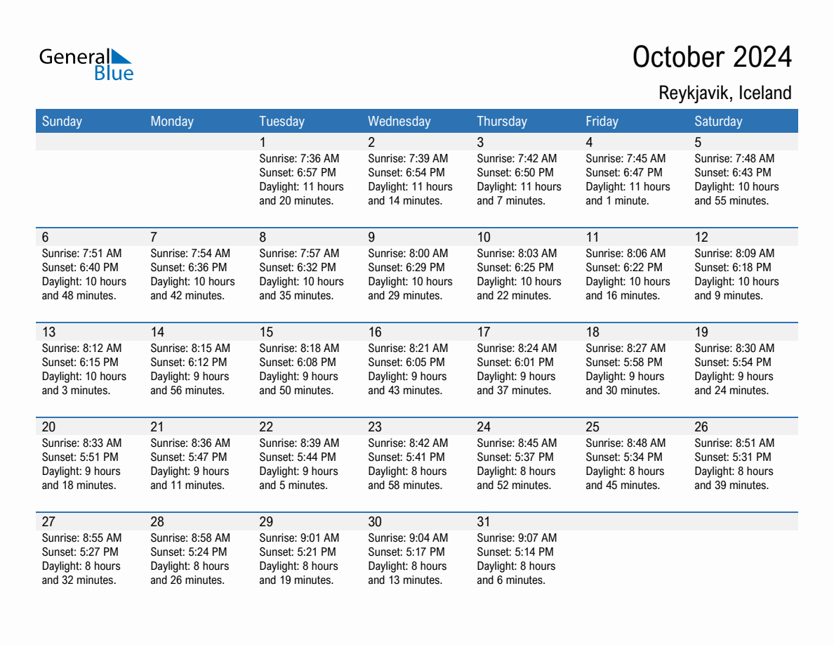 October 2024 Sunrise And Sunset Calendar For Reykjavik (Pdf, Excel with regard to Weather Calendar October 2024