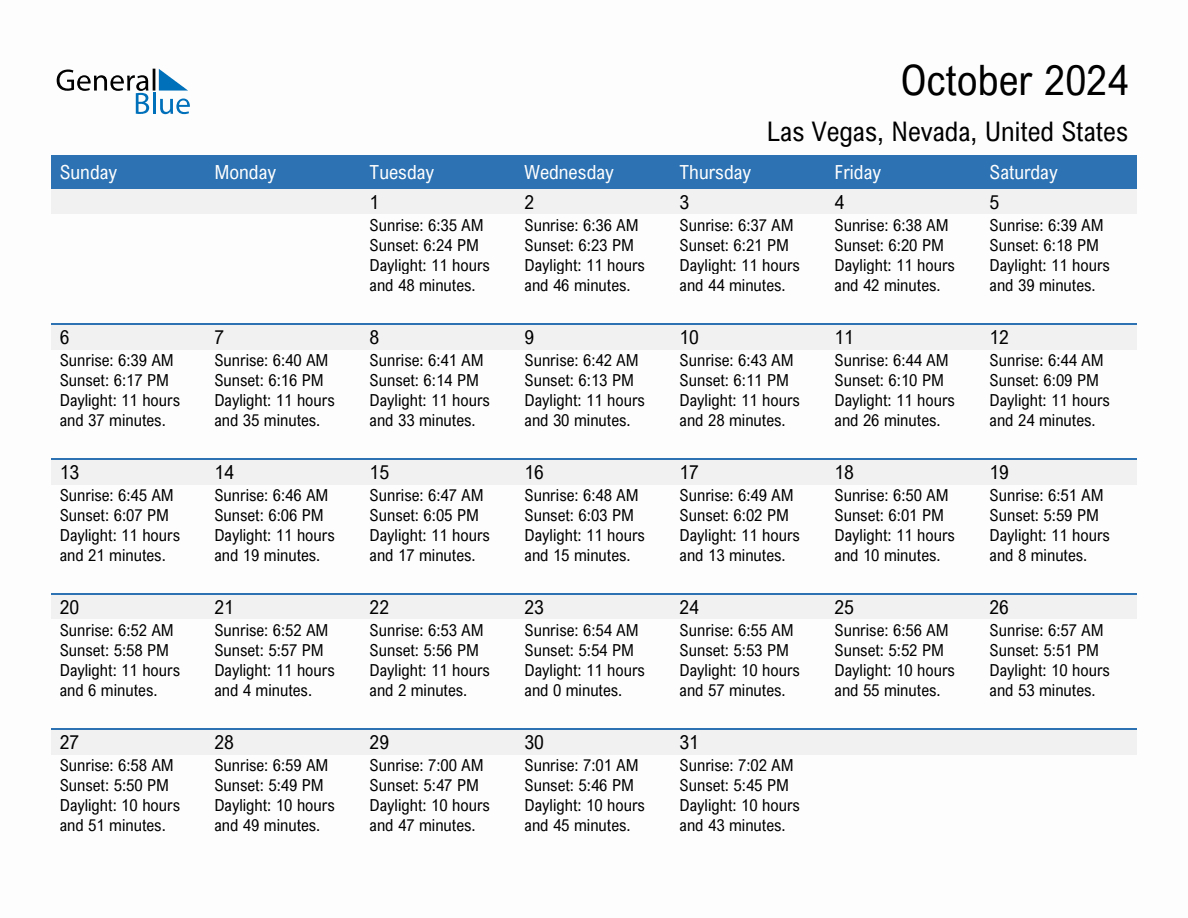 Sunrise And Sunset Times In Las Vegas, Nevada, United States with Vegas Calendar October 2024