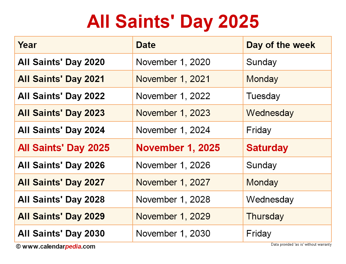 When Is All Saints&amp;#039; Day 2024? with regard to October Saints Calendar 2024